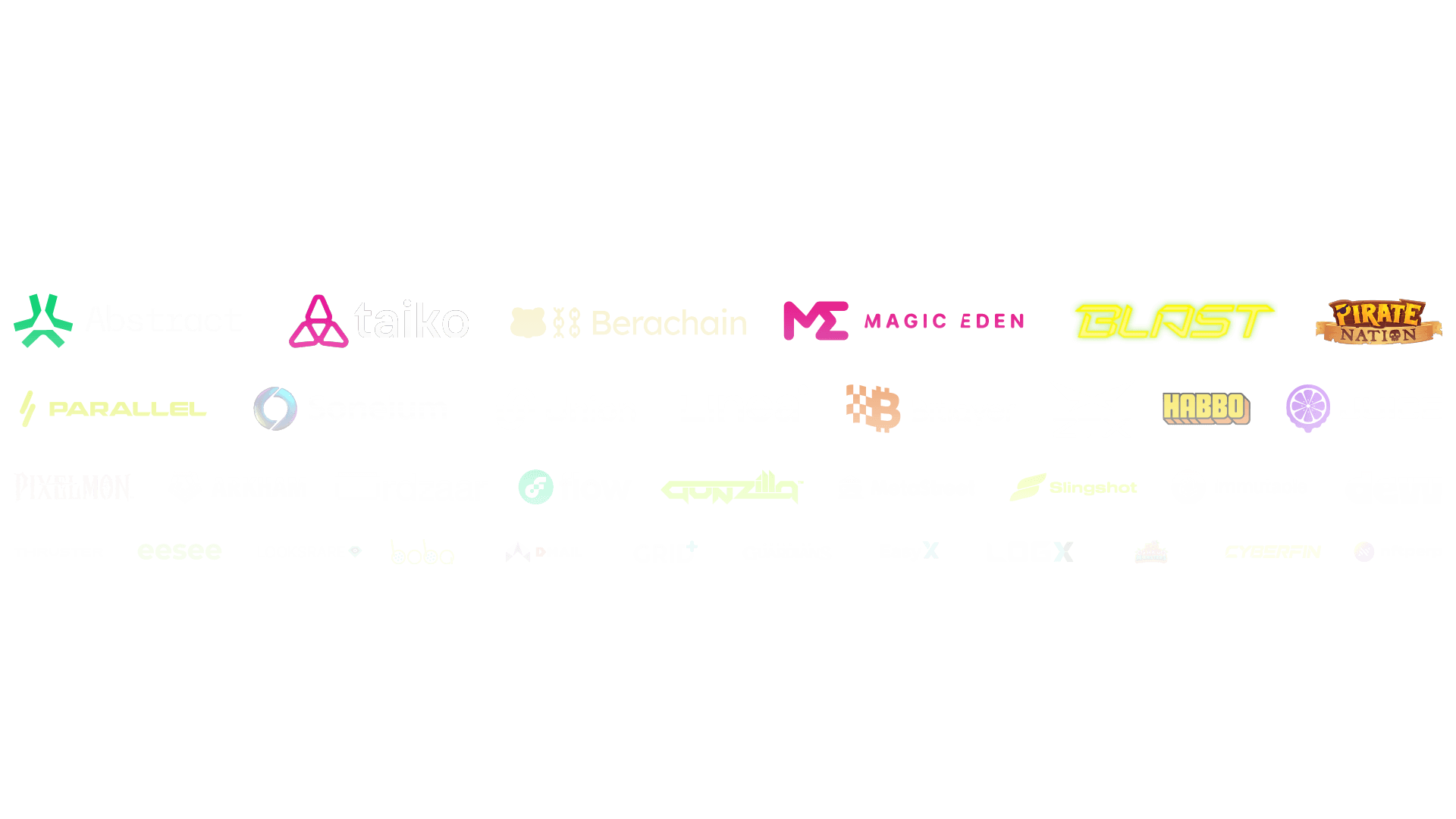 Our Partnership Network